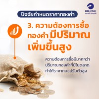 ความต้องการซื้อทองคำมีปริมาณเพิ่มขึ้นสูง